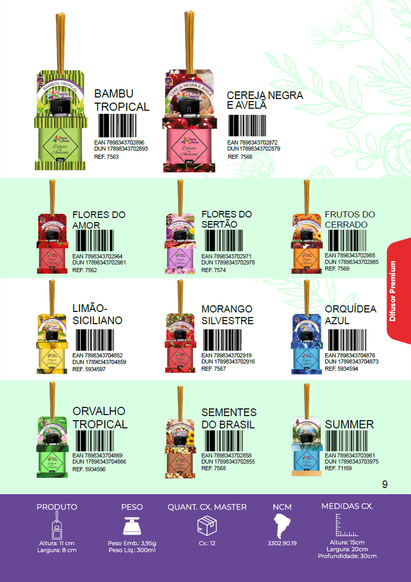 TROPICAL AROMAS - Página 9.png