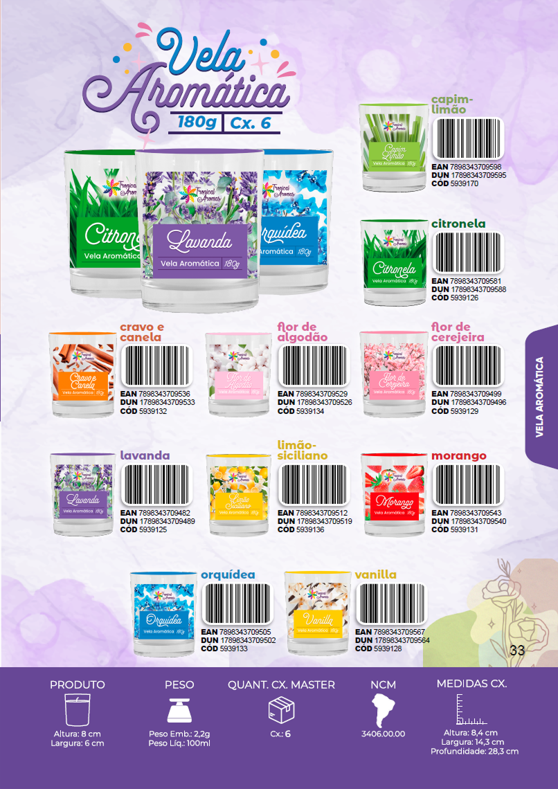 TROPICAL AROMAS - Página 33.png