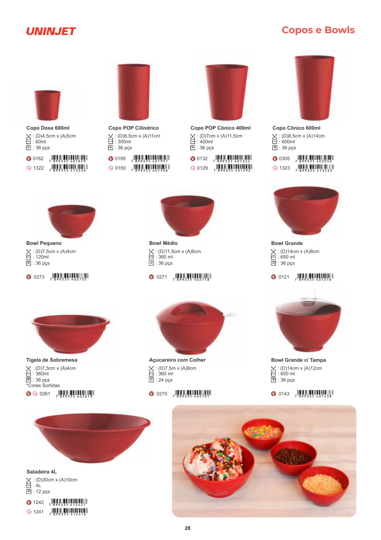 Uninjet - Página 28.png