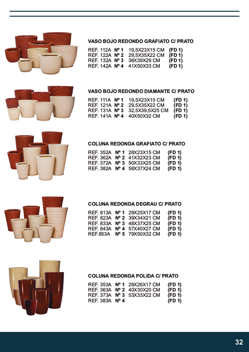 TERRA BRASIL - Página 32.png