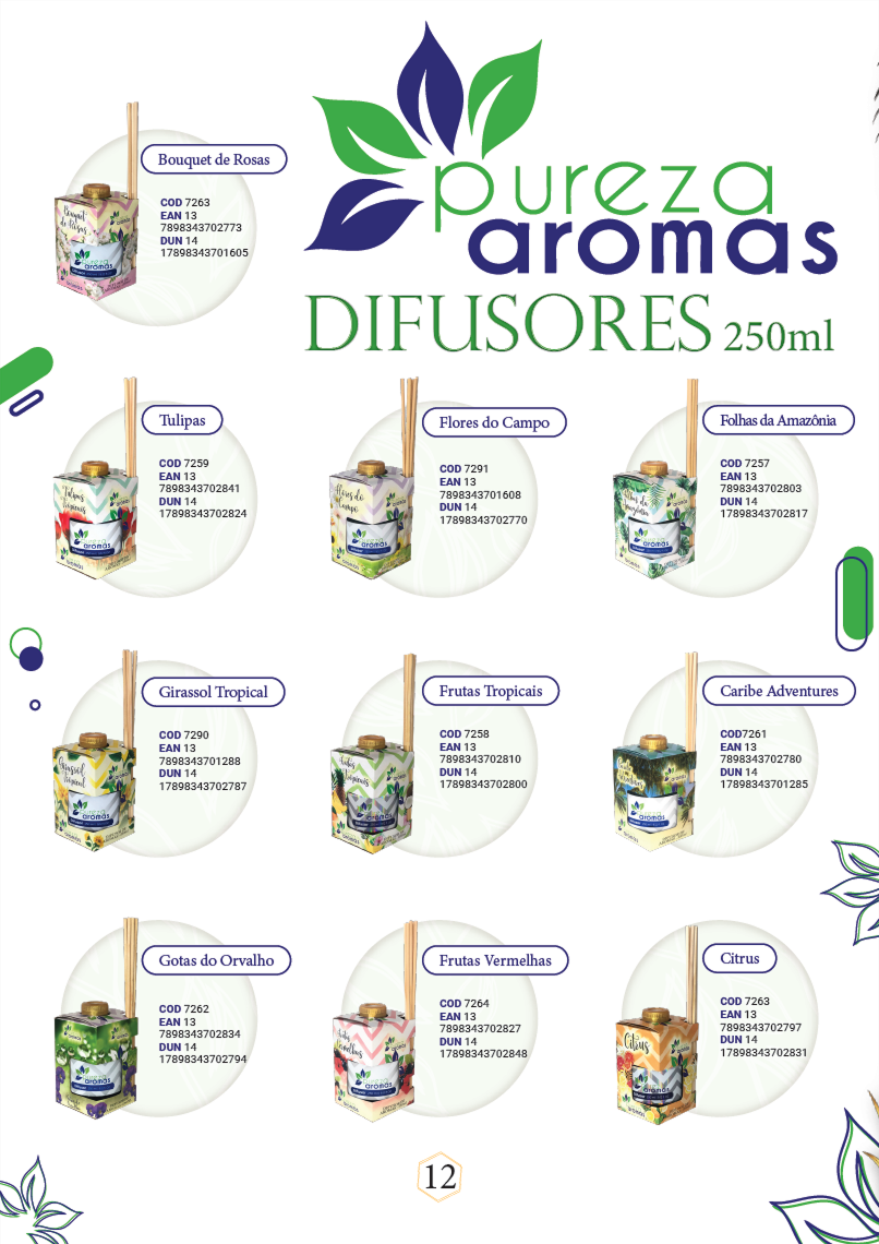 LINHA SOAP - Página 12.png