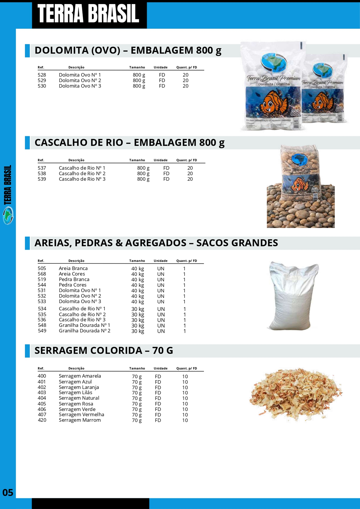 TERRA BRASIL - Página 5.png