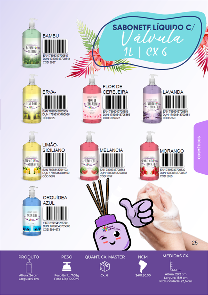 TROPICAL AROMAS - Página 25.png