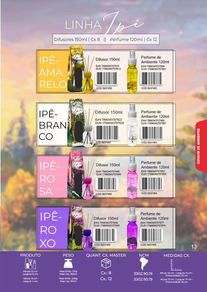 TROPICAL AROMAS - Página 13.png