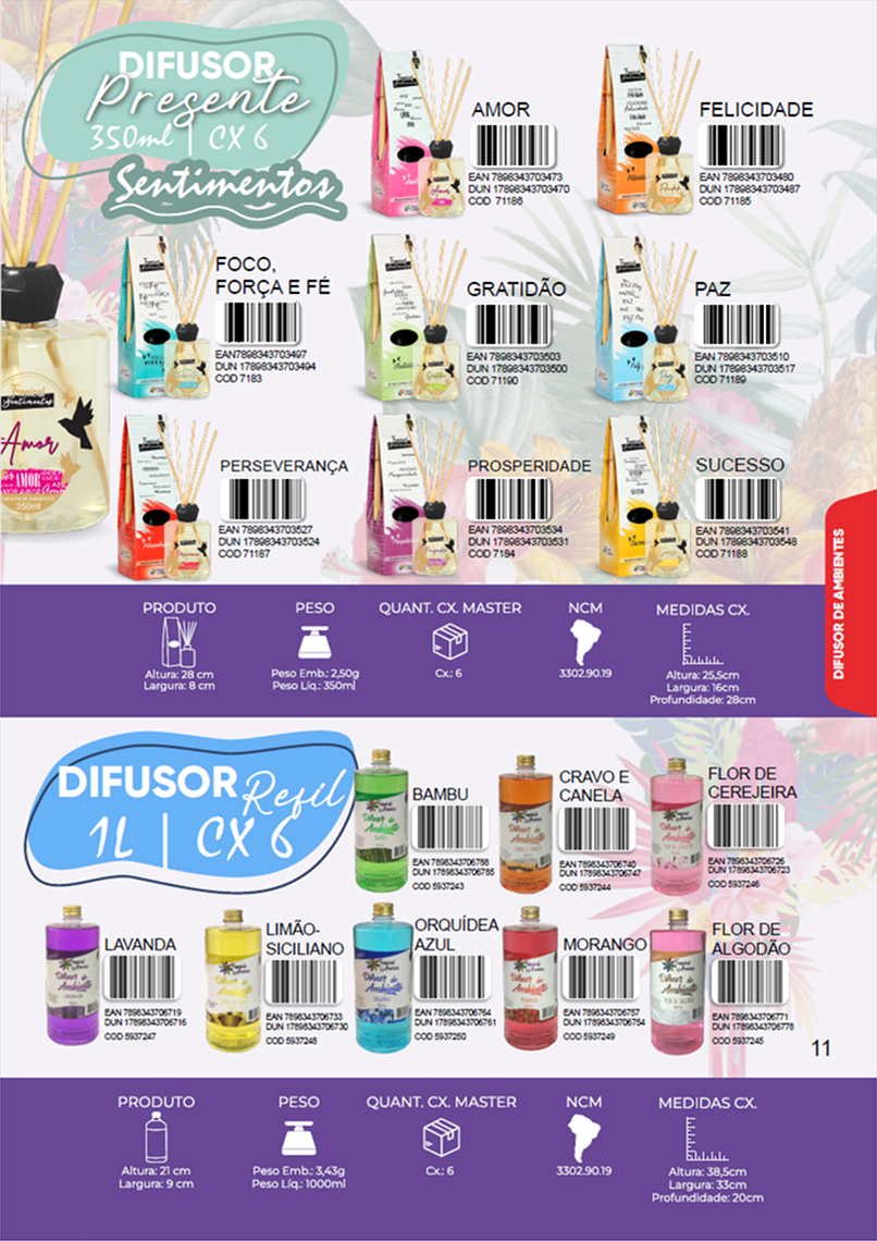 TROPICAL AROMAS - Página 11.png