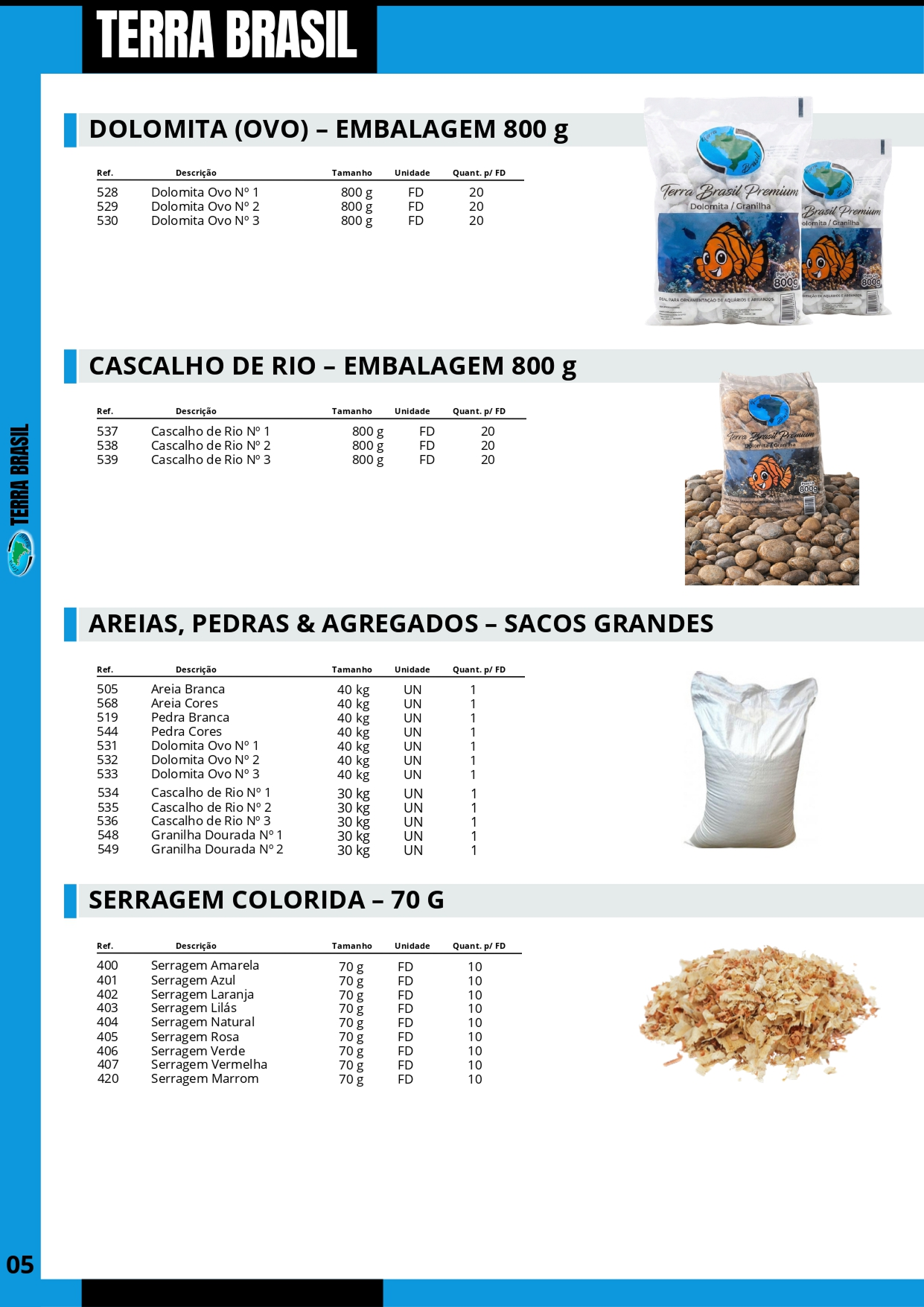 TERRA BRASIL - PÁGINA 5.png