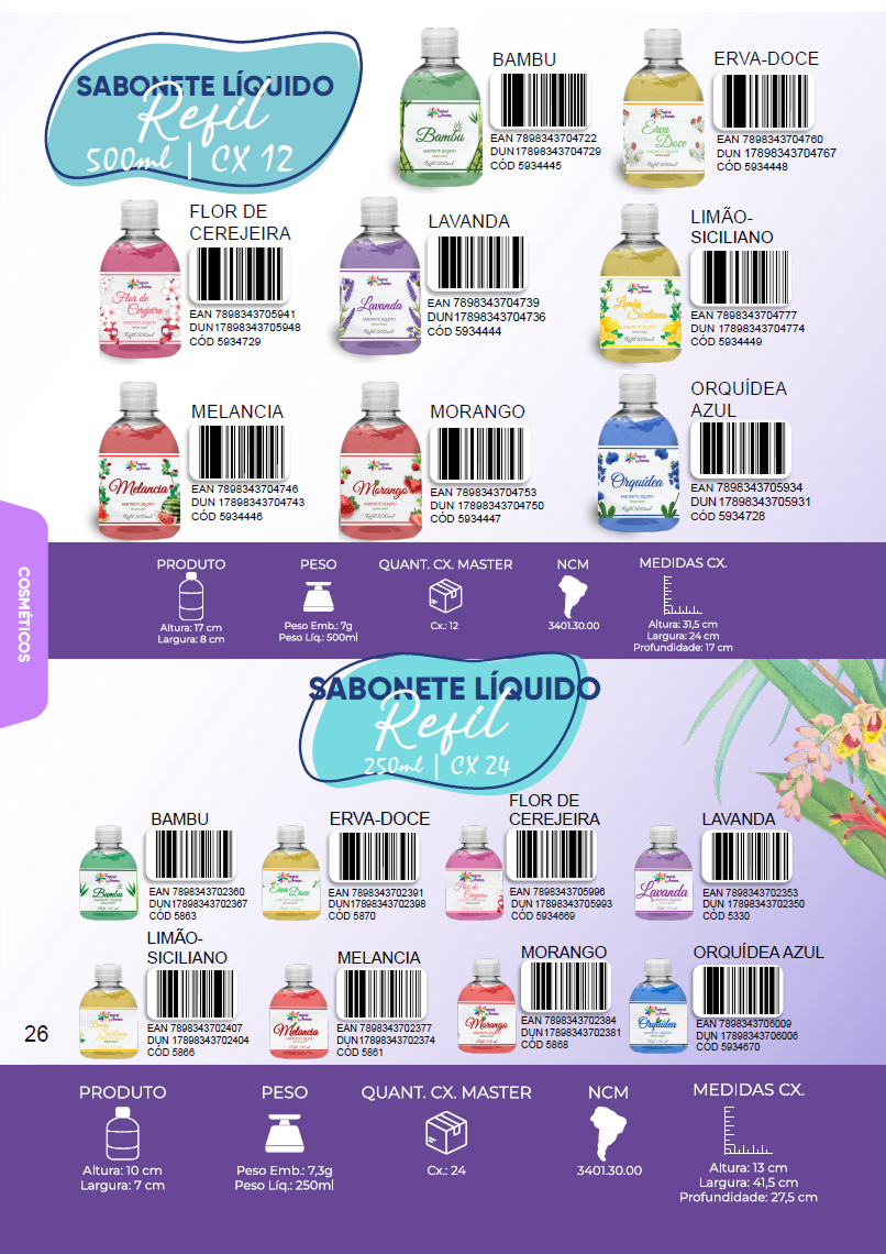 TROPICAL AROMAS - Página 26.png