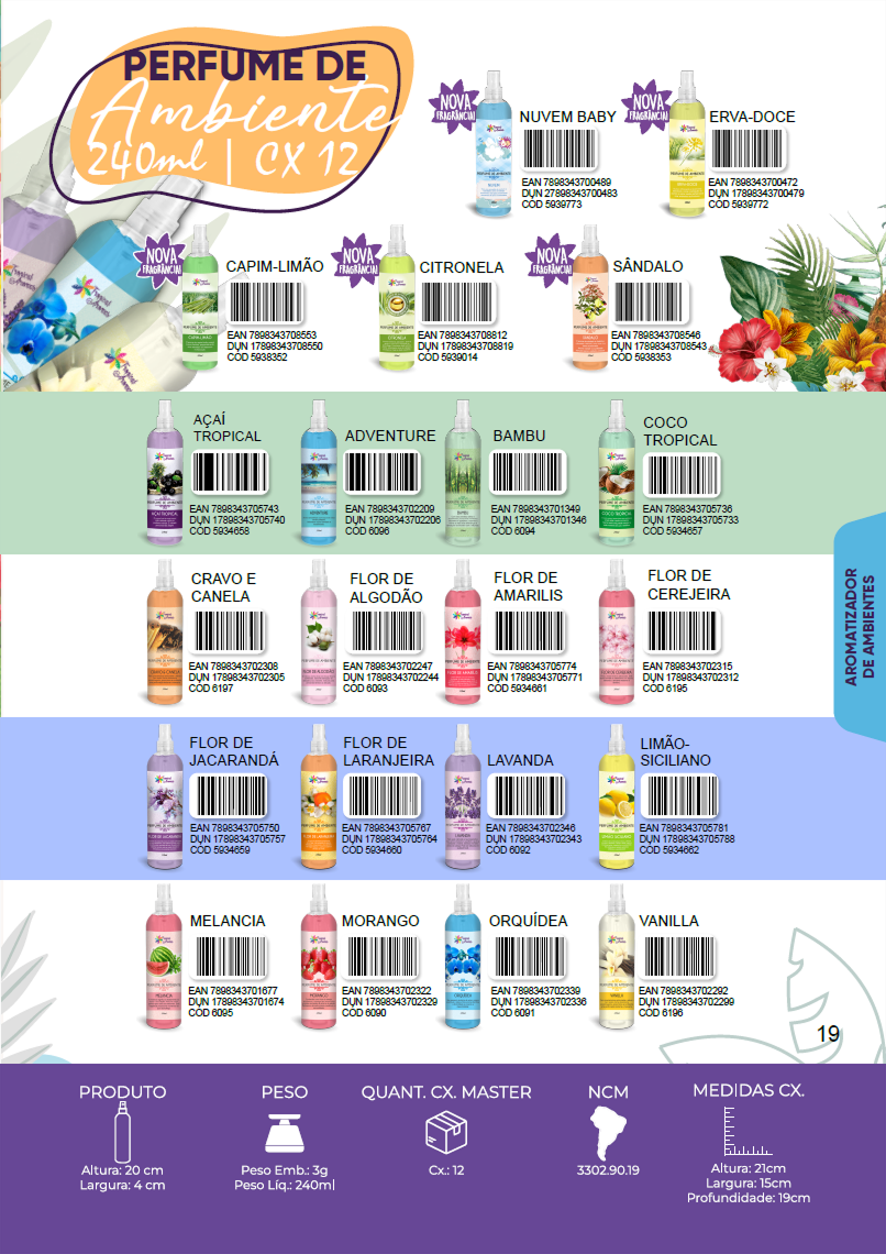 TROPICAL AROMAS - Página 19.png