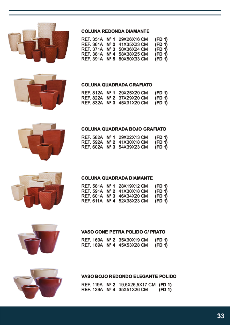 TERRA BRASIL - Página 33.png