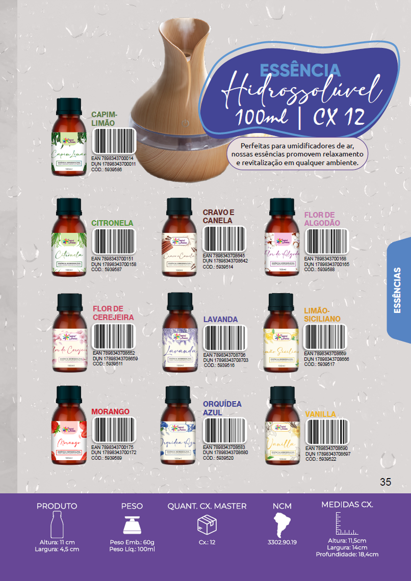 TROPICAL AROMAS - Página 35.png