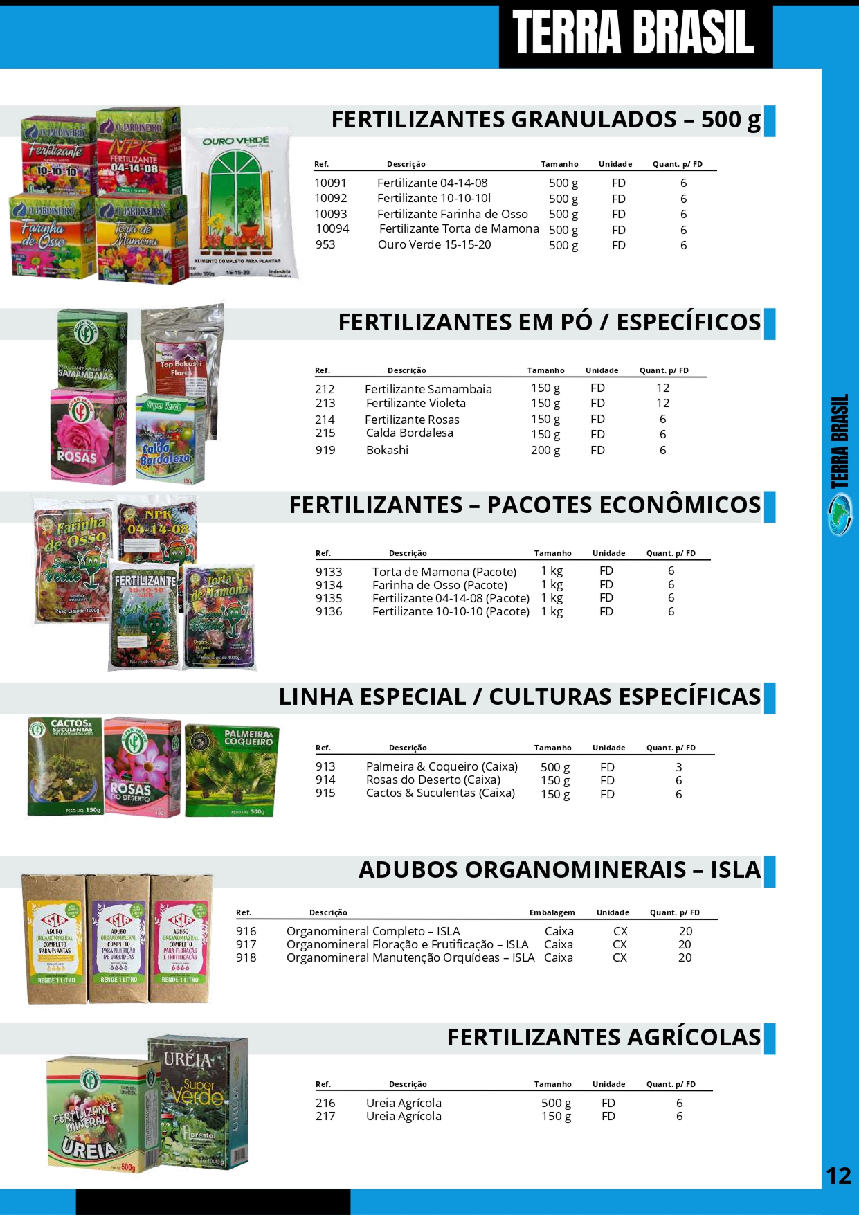 TERRA BRASIL - Página 12.png