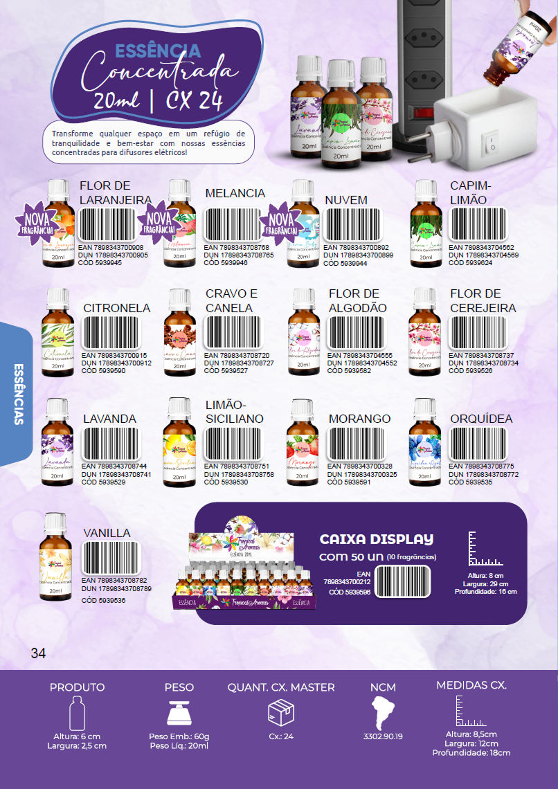 TROPICAL AROMAS - Página 34.png