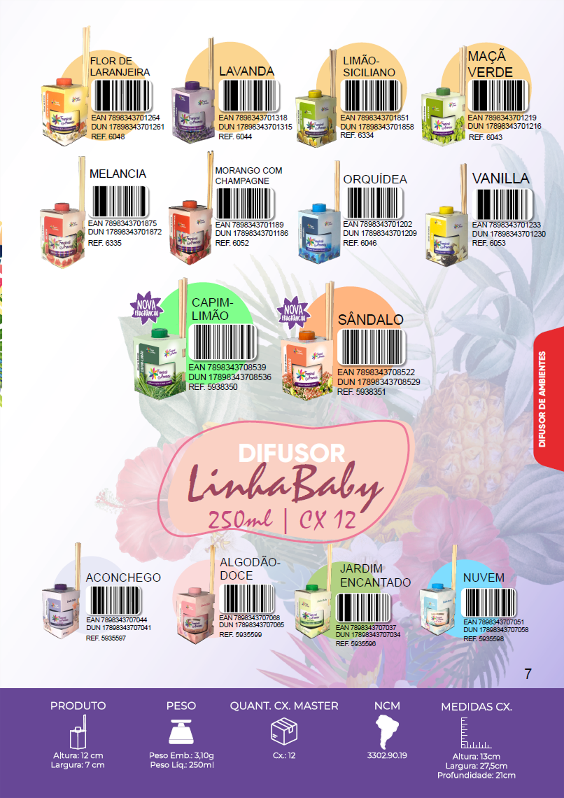 TROPICAL AROMAS - Página 7.png