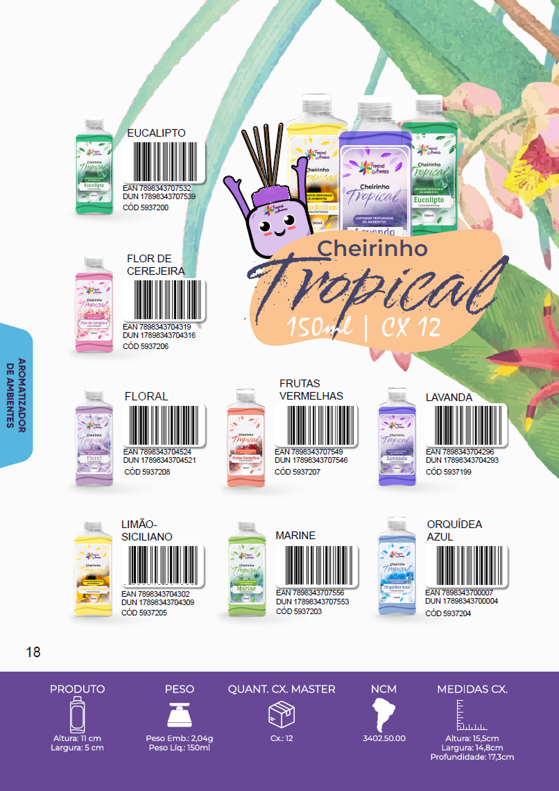 TROPICAL AROMAS - Página 18.png
