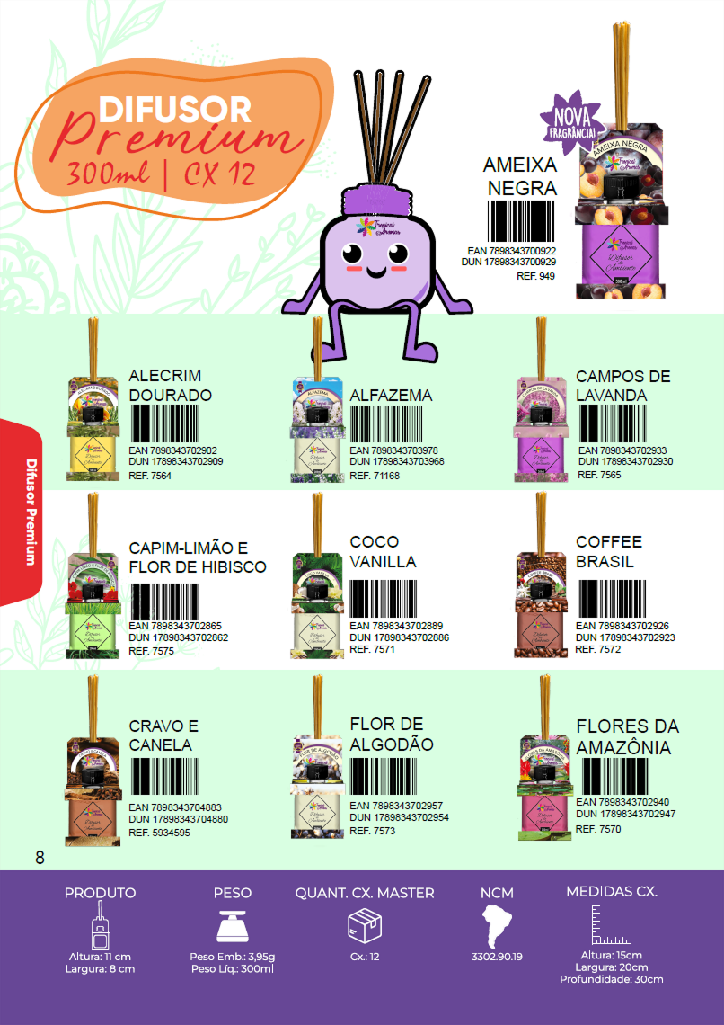 TROPICAL AROMAS - Página 8.png