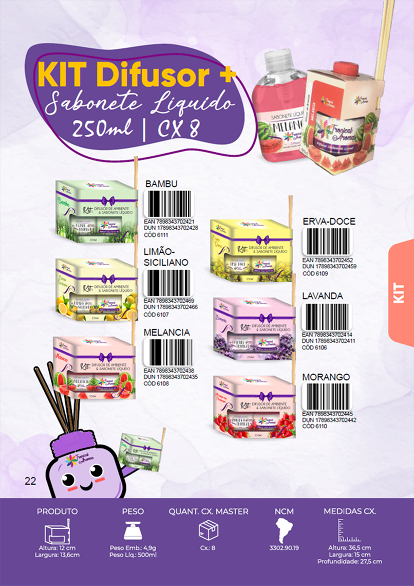 TROPICAL AROMAS - Página 22.png