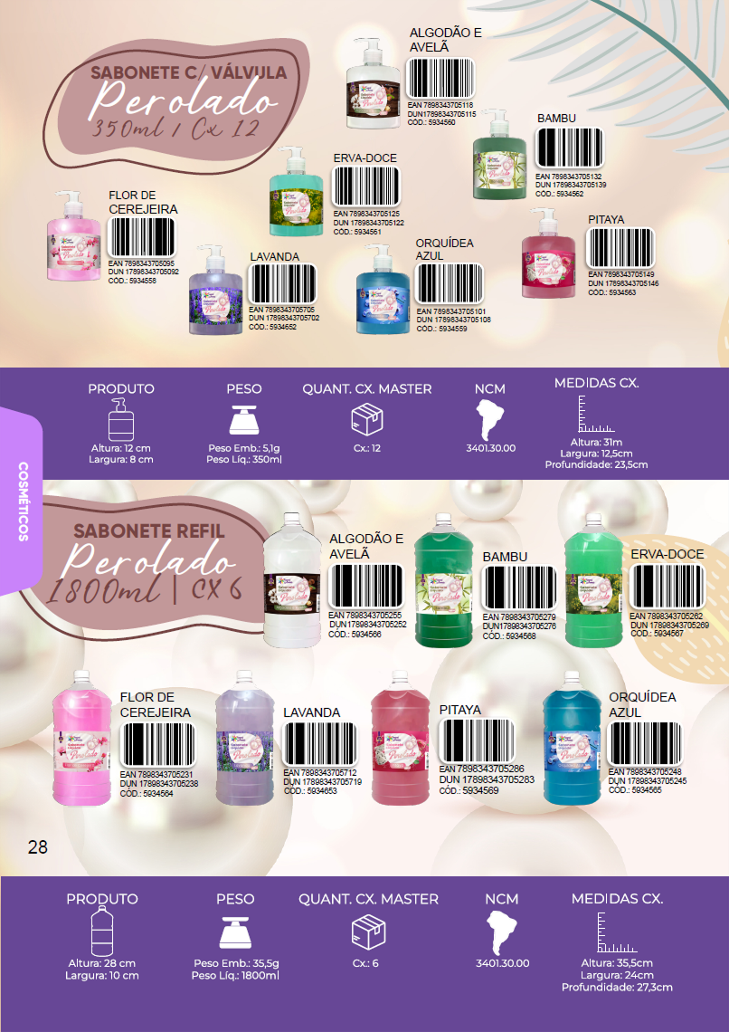 TROPICAL AROMAS - Página 28.png