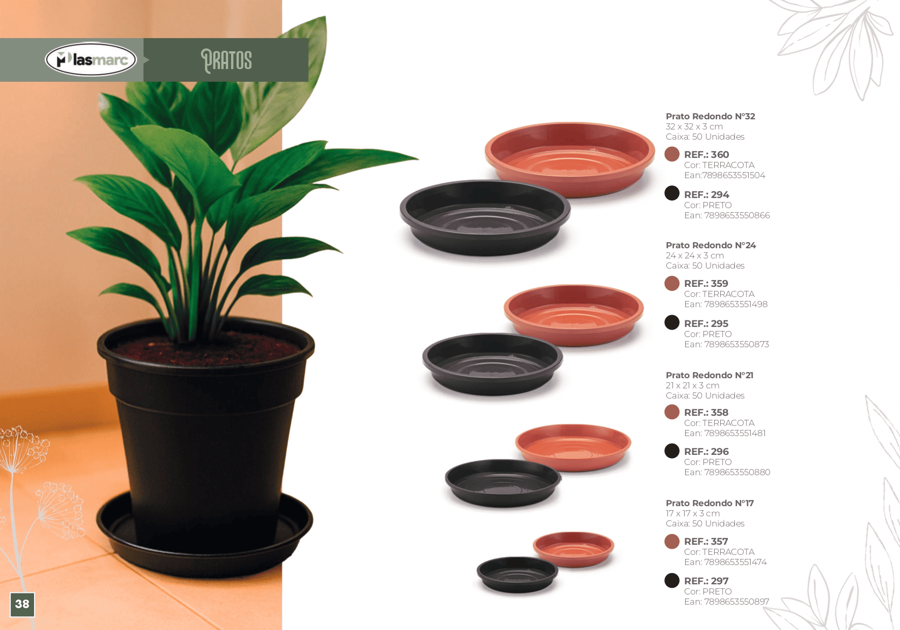 Plasmarc - Página 38.png