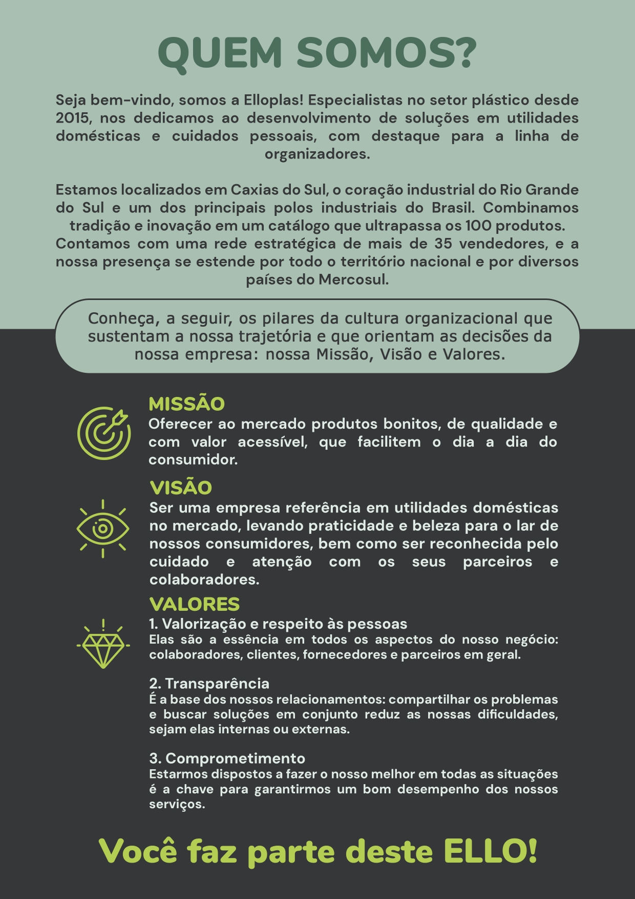 ELLOPLAS 8 EDIÇÃO - PÁGINA 3.png