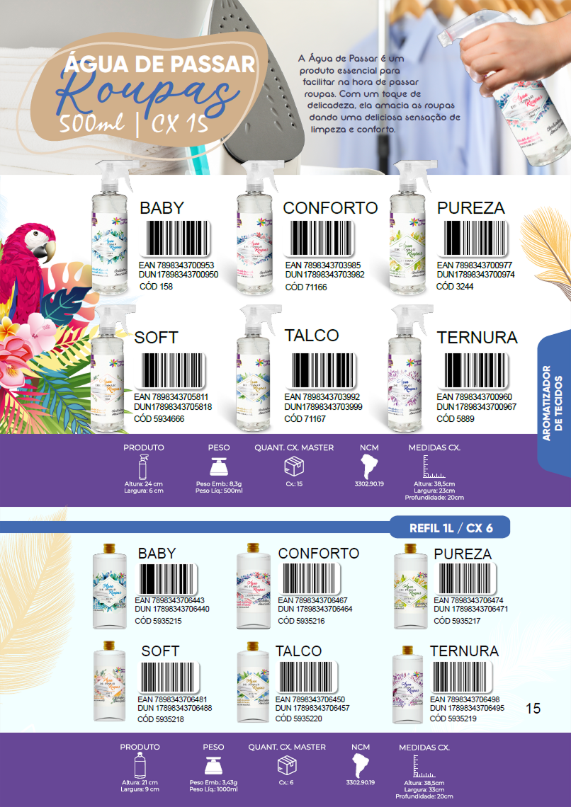 TROPICAL AROMAS - Página 15.png