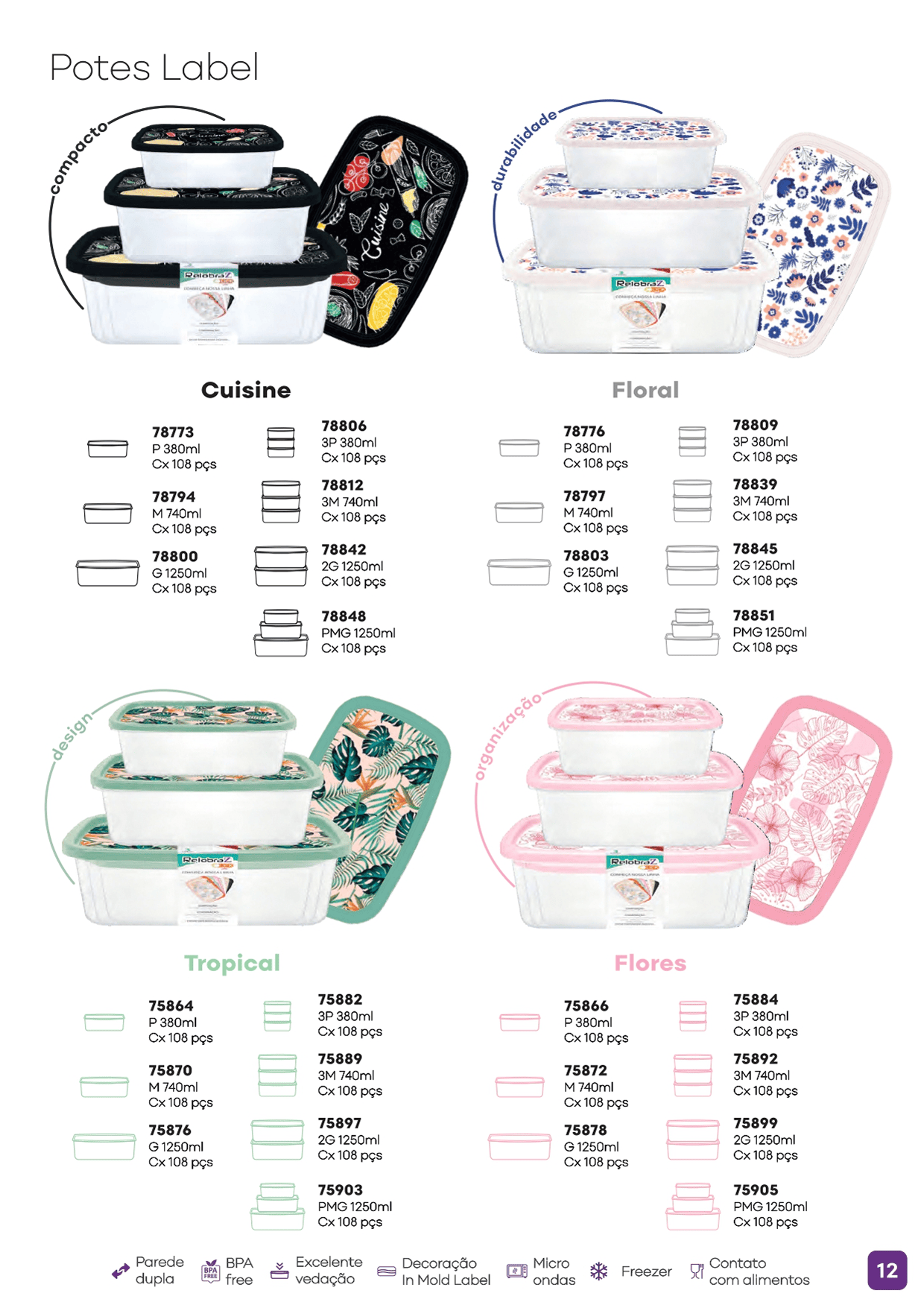 Grupo Zapala - Página 13.png