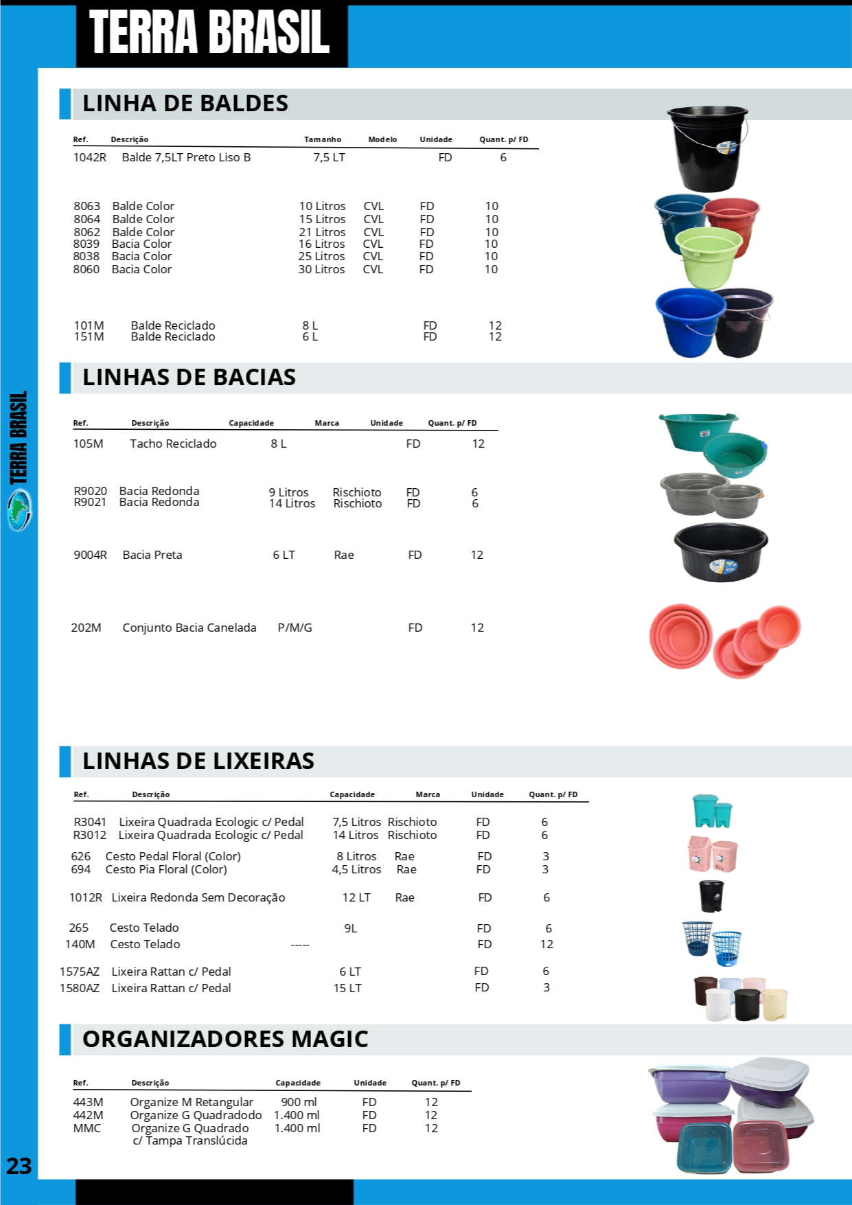 TERRA BRASIL - PÁGINA 23.png