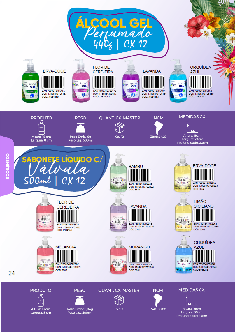 TROPICAL AROMAS - Página 24.png