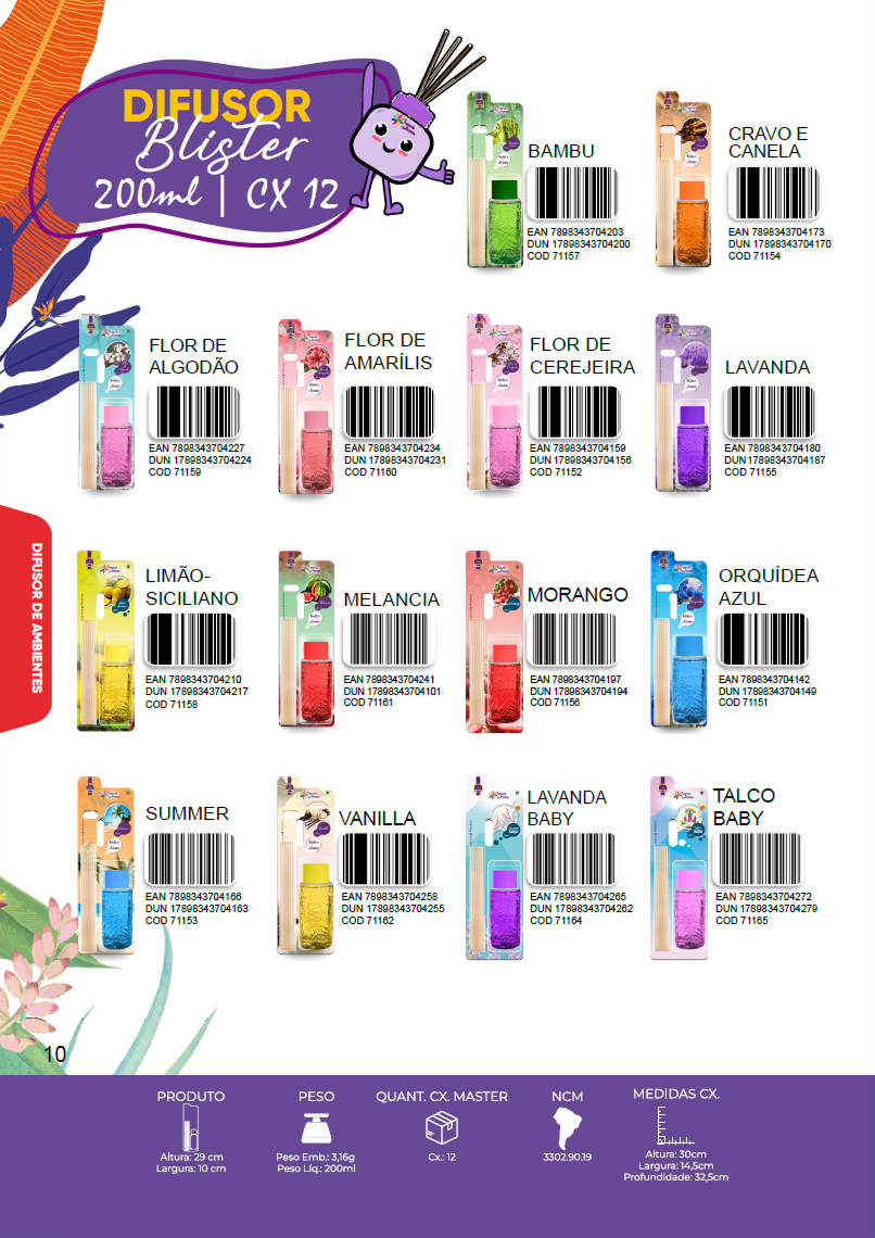 TROPICAL AROMAS - Página 10.png