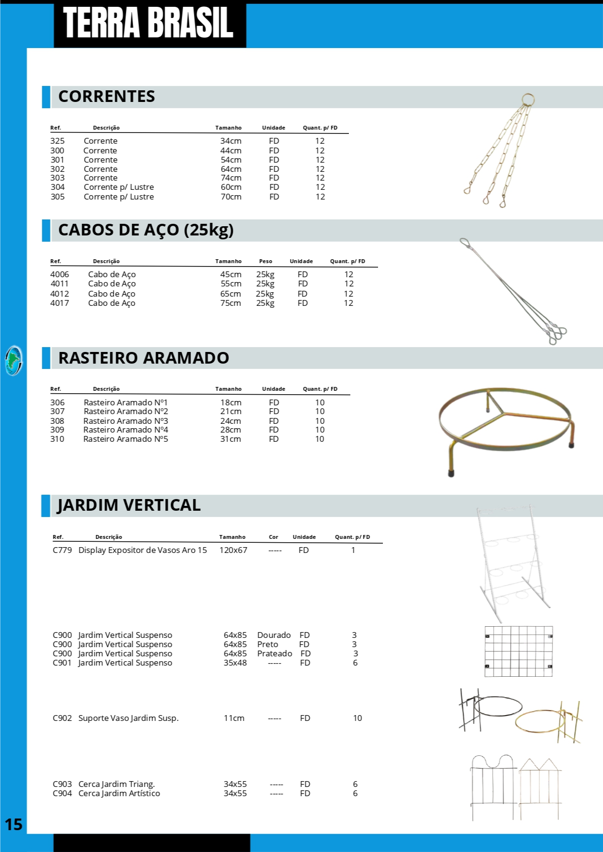 TERRA BRASIL - PÁGINA 15.png