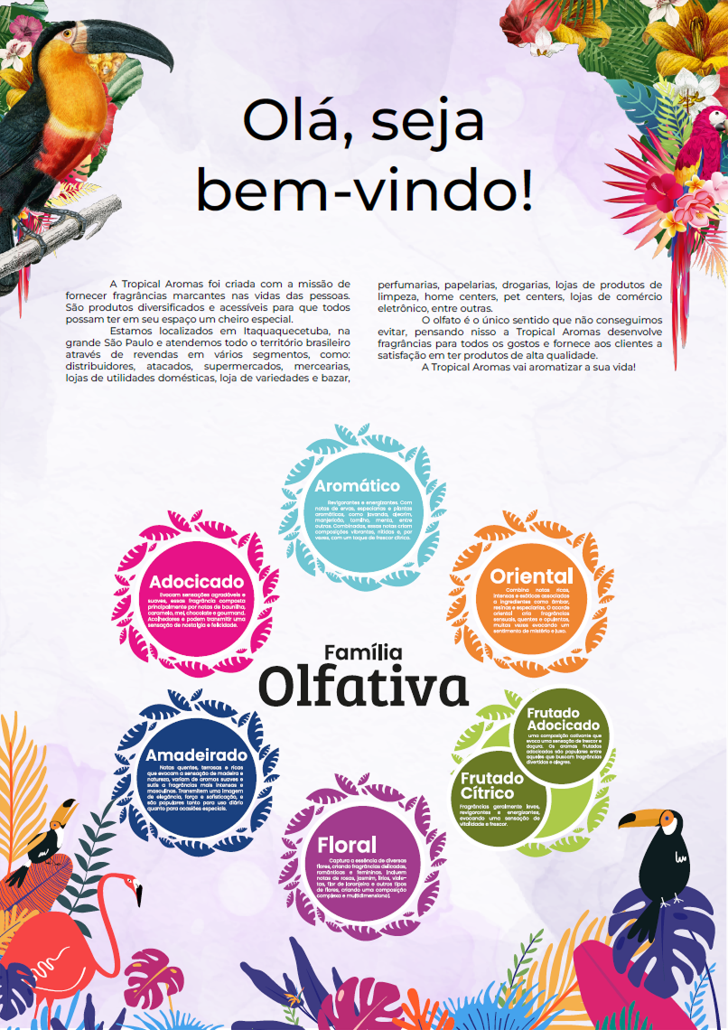 TROPICAL AROMAS - Página 2.png