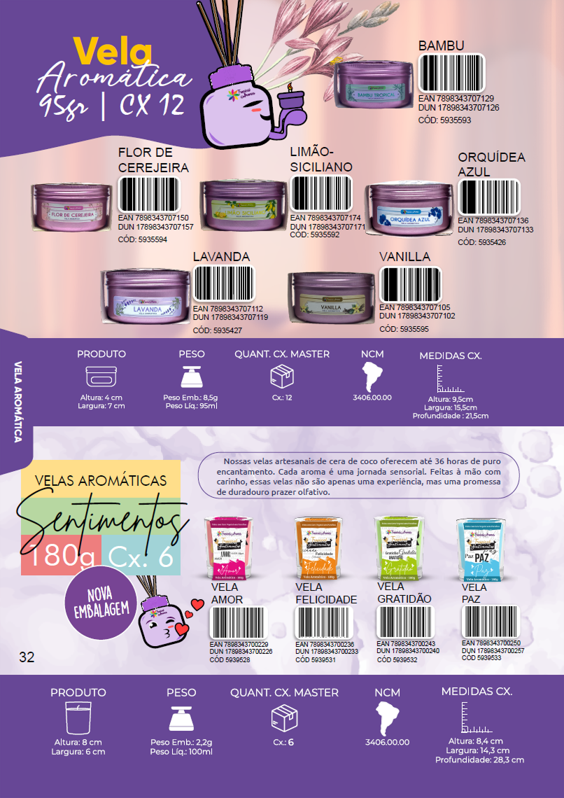 TROPICAL AROMAS - Página 32.png