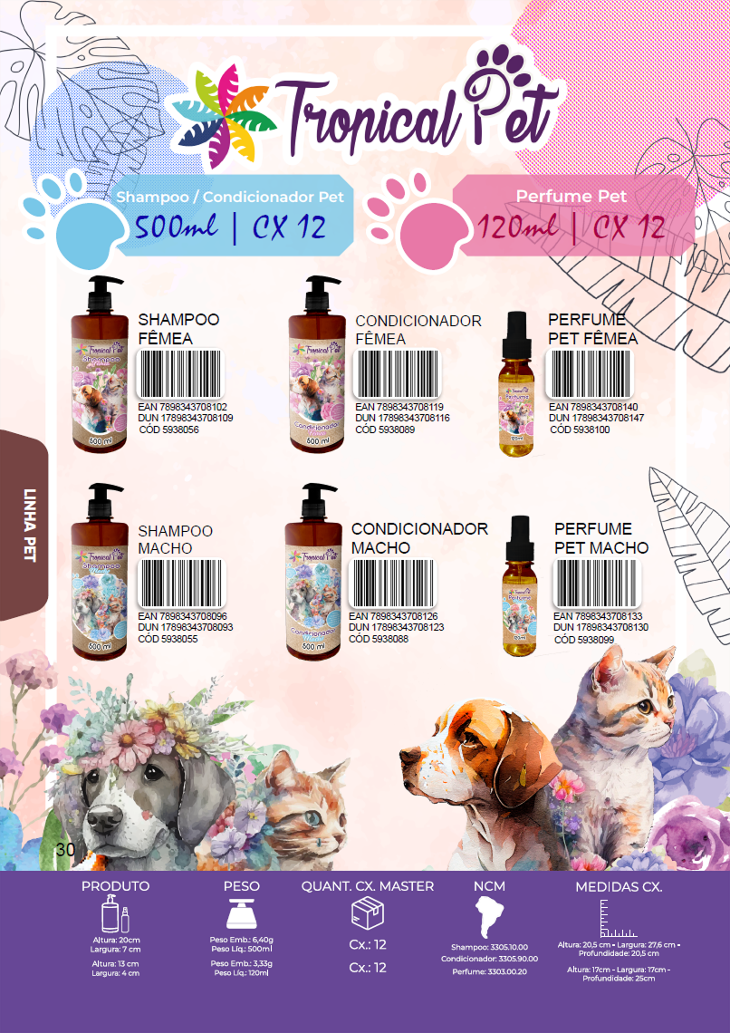 TROPICAL AROMAS - Página 30.png